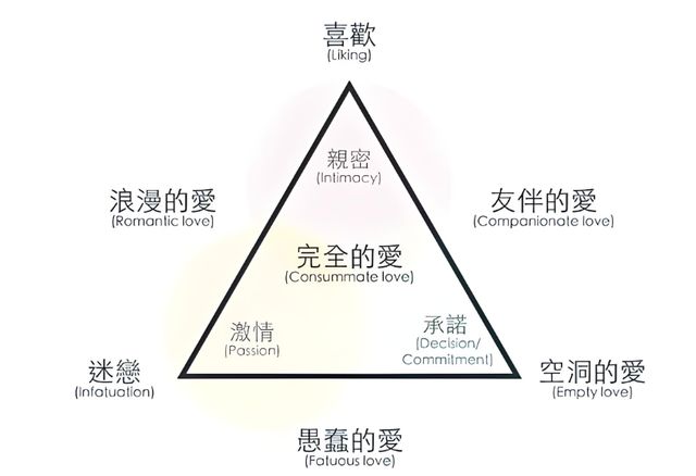理需求女人更多是为了利益驱动一段情人关系里男人看重的是生(图8)
